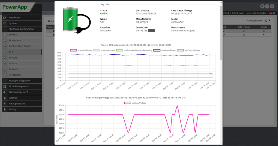 UPS Dashboard